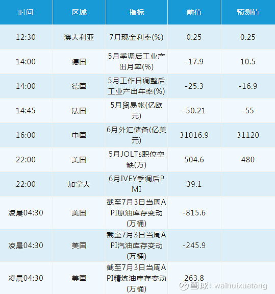 疫情期间美国外汇交易平台(在线外汇交易平台)