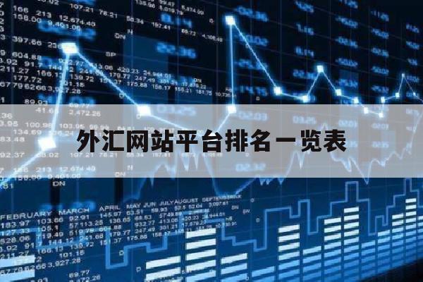 外汇网站平台排名一览表(2021年外汇平台正规排行榜)