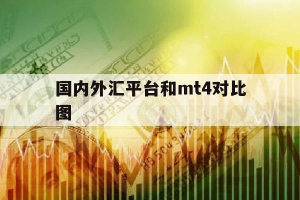 国内外汇平台和mt4对比图(国内外汇交易有哪些比较正规平台)